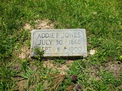 Addie F. Jones 