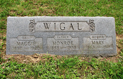 William Monroe Wigal 