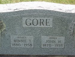 John H. Gore 