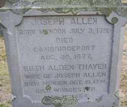 Ruth Alden <I>Thayer</I> Allen 