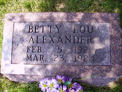 Betty Lou Alexander 