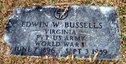 Edwin Willey Bussells 