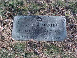 Lester William Martin 