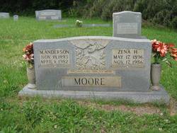 Zena V. <I>Hamrick</I> Moore 