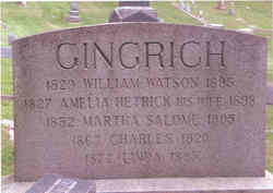 Martha Salome Gingrich 