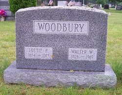 Walter Worthley Woodbury 