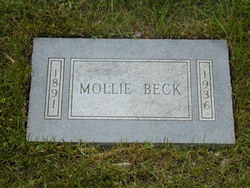 Mollie Beck 