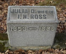 Julia D. <I>Boyce</I> Ross 