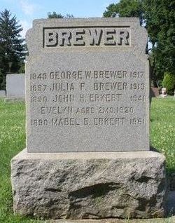 Mabel B <I>Brewer</I> Erkert 