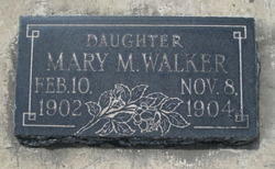 Mary Mellissa Walker 