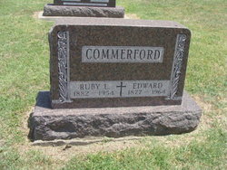 Edward Commerford 