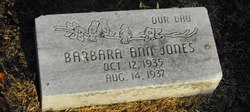 Barbara Ann Jones 