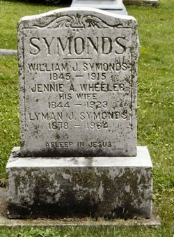 William J Symonds 