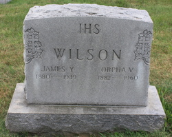 James Young Wilson 