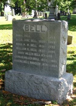 Anna M. M. Bell 