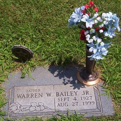 Warren Wagner Bailey Jr.