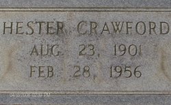 Ernest Hester Crawford 