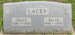 Allan Lacey 