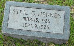 Sybil C. Hennen 