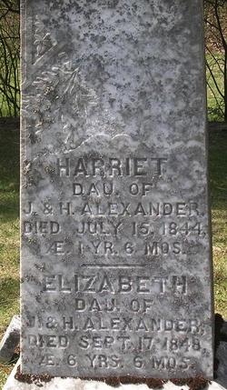 Harriet Alexander 