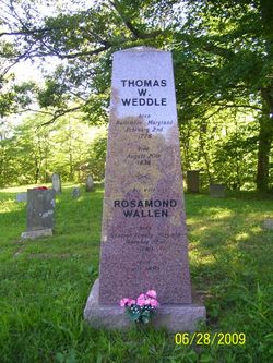 Thomas W. Weddle 