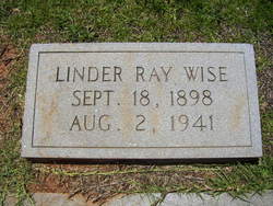 Linder Ray Wise 