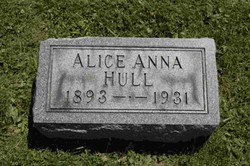 Alice Anna <I>Goddard</I> Hull 