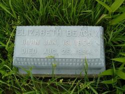 Elizabeth “Lizzie” Beachy 