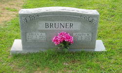 Joseph Watts Bruner 