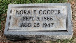 Alice Lenora “Nora” <I>Price</I> Cooper 