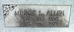 Minnie Lee <I>Calhoun</I> Allen 