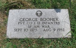 Pvt George Booher 