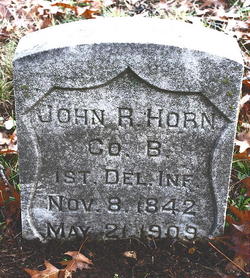 John R. Horn 