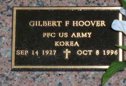 Gilbert F. Hoover 