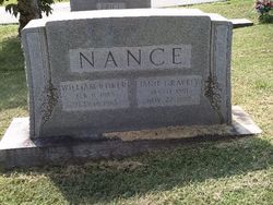 Janie Franklin <I>Gravely</I> Nance 