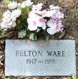 Belton Ware 
