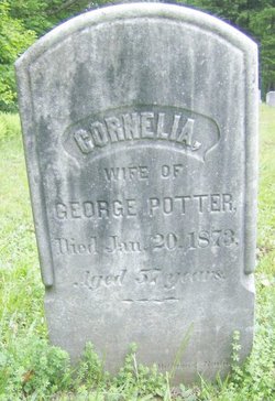 Cornelia Potter 
