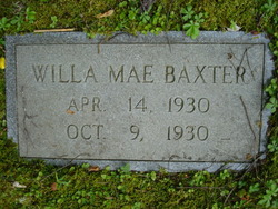 Willa Mae Baxter 