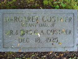Margaret Costner 