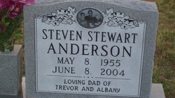 Steven Stewart Anderson 