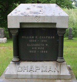 William Keillor Chapman 