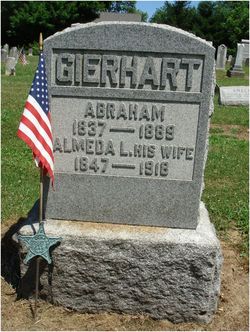 Abraham Gierhart 
