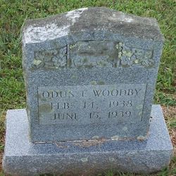 Odus E. Woodby 