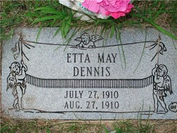 Etta May Dennis 