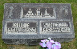 Philip Ahl 