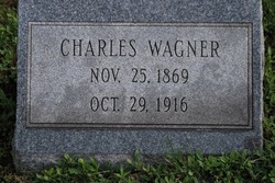 Charles Wagner 