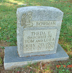 Theda E. Bowman 