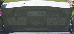 Ruby Annie <I>Anders</I> Allen 