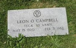 Leon Olaf Campbell 