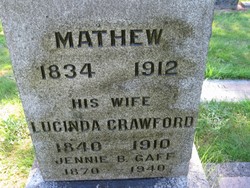 Lucinda <I>Crawford</I> Acheson 